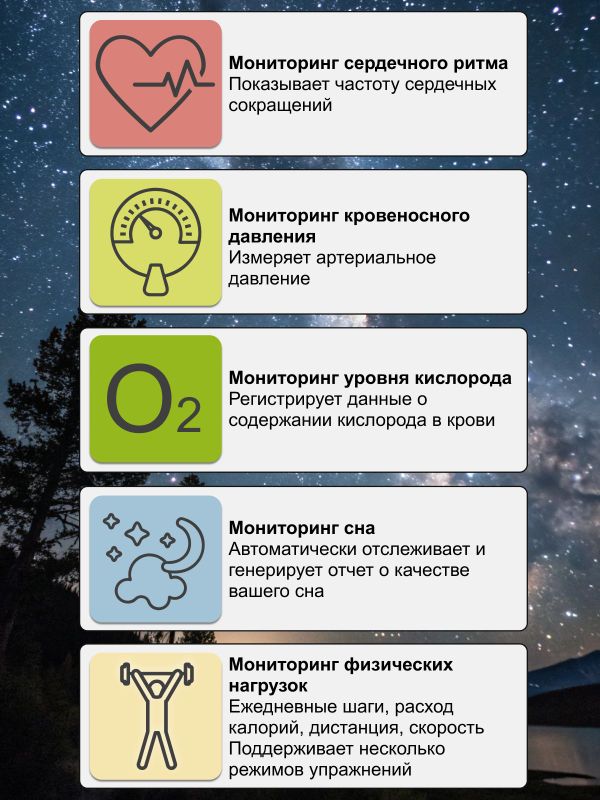 Умное кольцо смарт фитнес #10 черное R11M