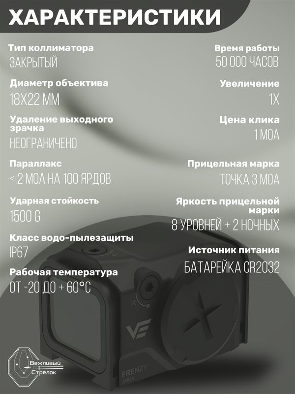 Коллиматорный прицел Vector Optics Frenzy Plus 1x18x22 GenII, 3 МOA, красная (SCRD-75)