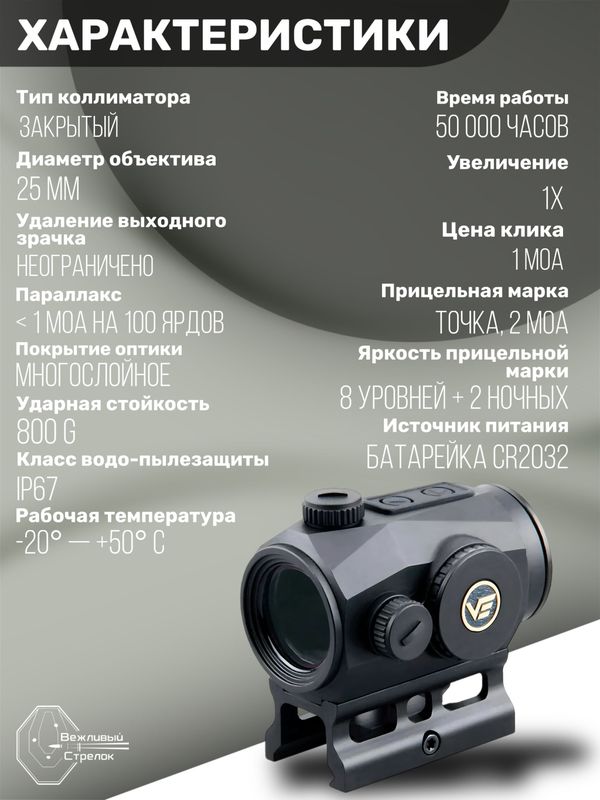Коллиматорный прицел Vector Optics Scrapper закрытый, красная марка точка 2 МOA (SCRD-46)