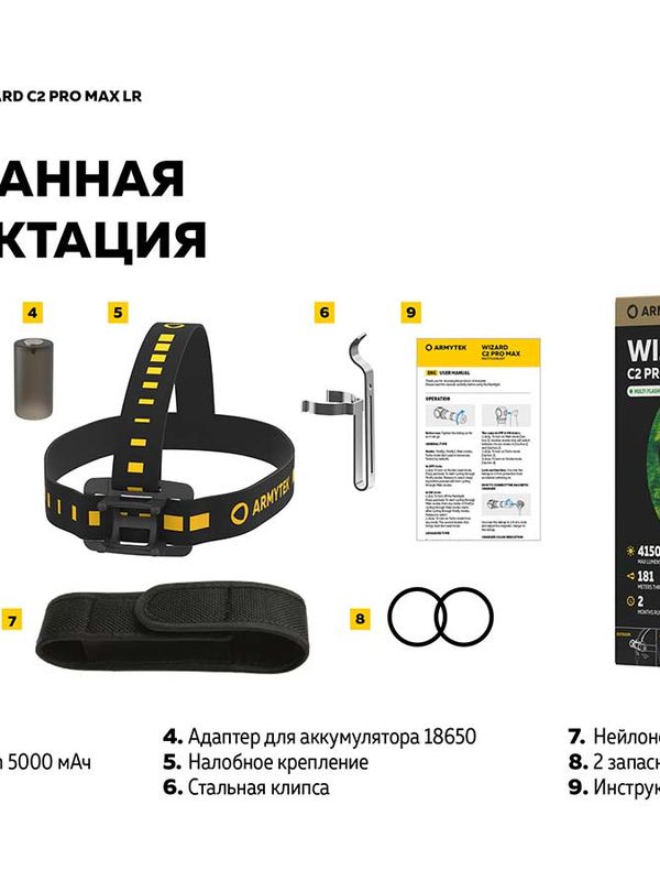 Фонарь налобный Armytek Wizard C2 Pro Max Magnet USB 3720 lm тёплый