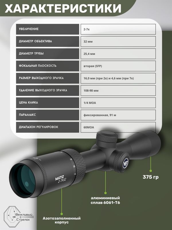Прицел оптический Vector Optics Matiz 2-7x32, VOW-MOA