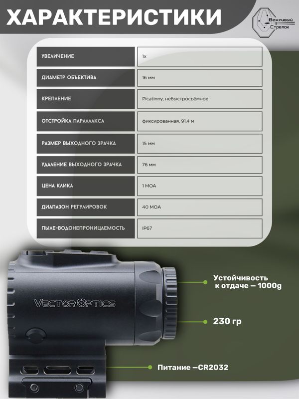 Прицел призматический Vector Optics Paragon 1x16, VEP-CDR