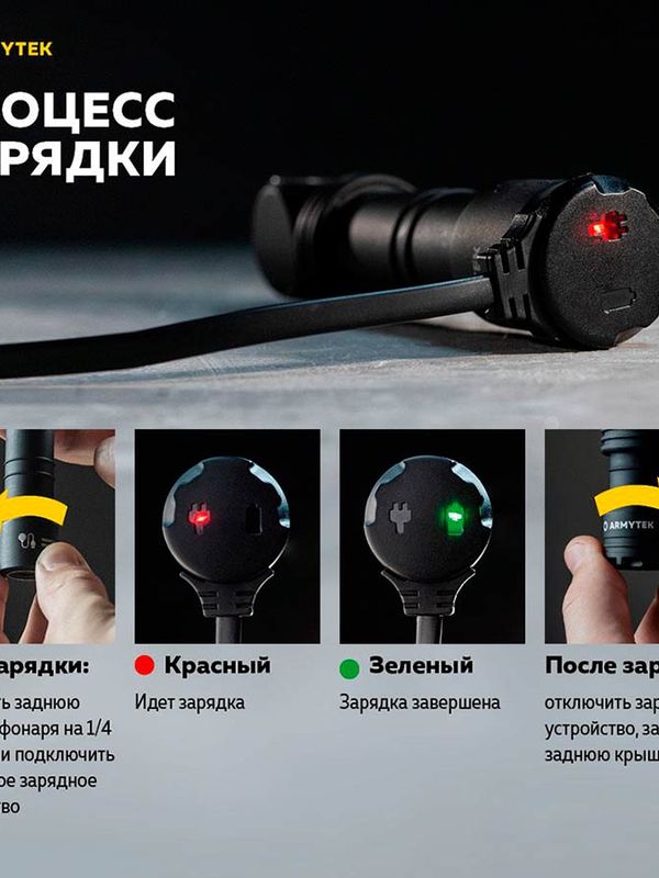 Фонарь налобный-мульти Armytek Wizard C2 Magnet USB LH351D 1200 lm