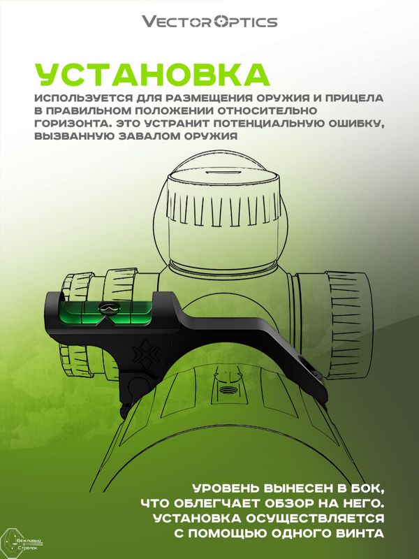 Уровень пузырьковый Vector Optics GenII для прицелов с трубой 34мм