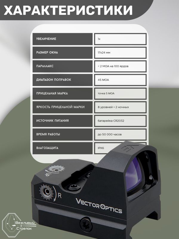 Коллиматорный прицел Vector Optics Frenzy открытый, зеленая марка точка 5 МOA (SCRD-G19II)