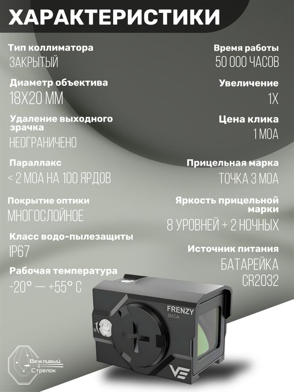 Коллиматорный прицел Vector Optics Frenzy Plus 1x18x20, 3 МOA, красная