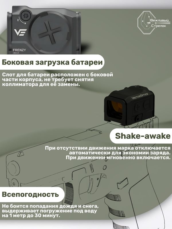 Коллиматорный прицел Vector Optics Frenzy Plus 1x18x22 GenII, 3 МOA, красная (SCRD-75)