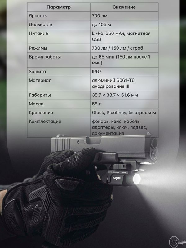 Фонарь подствольный Armytek Buckler M1, пистолетный, 700 lm, быстросъёмное крепление, АКБ 350mAh, IP67, чёрный, 58г