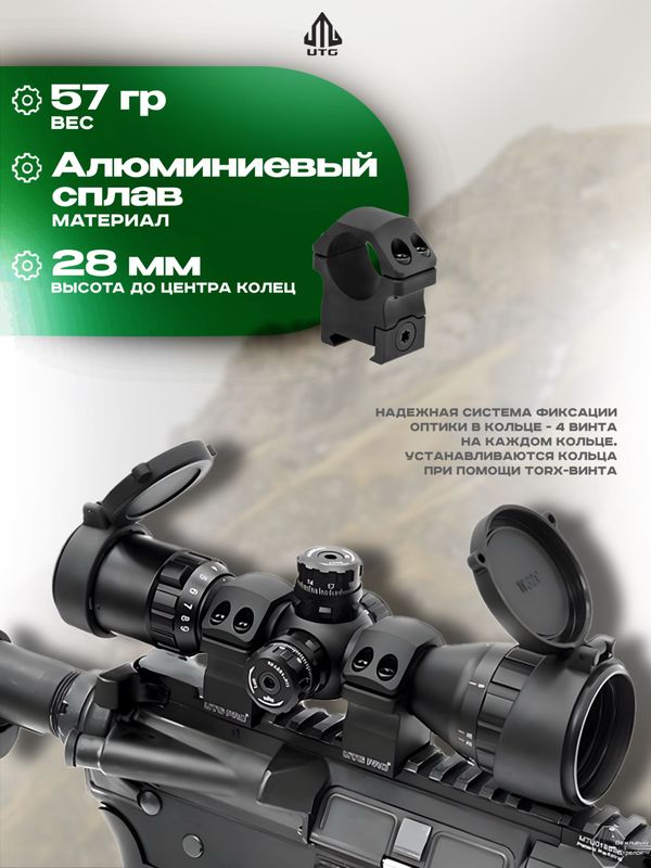 Кольца UTG PRO P.O.I 25,4мм на Picatinny, средние