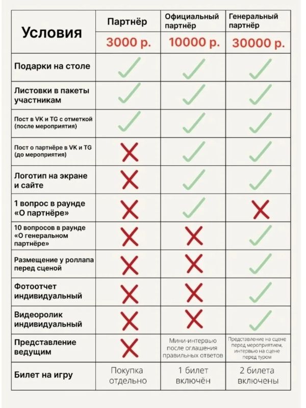 21 ОКТЯБРЯ Партнерские пакеты на Красноярск