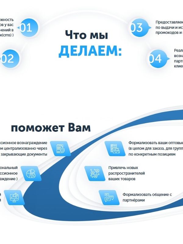 Внедрение партнерского маркетинга в ваш бизнес