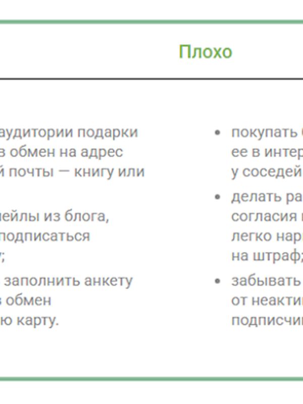Пакет «Операционка» (Комплекс: CRM + лиды)