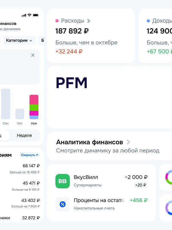 Пакет «Финансы» (аналитика + оптимизация)