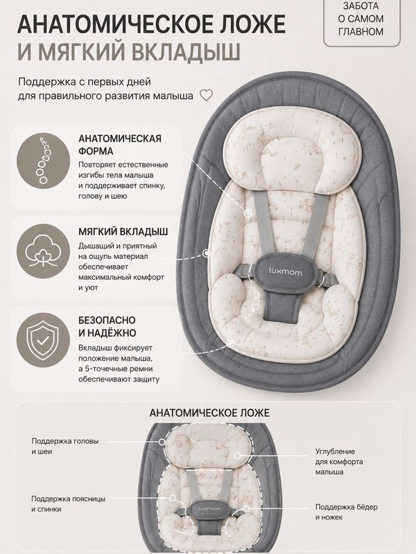 Качалка-шезлонг Luxmom RS003 идеальная электрокачель для новорожденных (0+), темно-серая