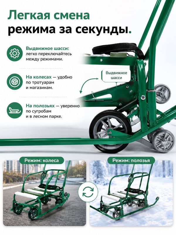 Санки Тимка 5 Универсал, зеленый, зимние для детей