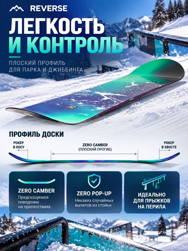 Сноуборд для парка и трюков Reverse Zginnik Pro, 161 см, Park/Jib, Twin