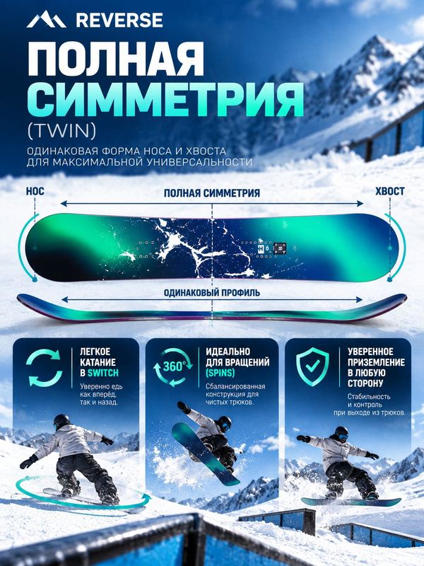 Сноуборд для парка и трюков Reverse Zginnik Pro, 161 см, Park/Jib, Twin