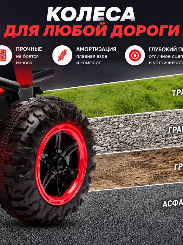 Детский электроквадроцикл / электромобиль JOYOY Kids (JL-219A), от 3 лет, до 30 кг, цвет красный