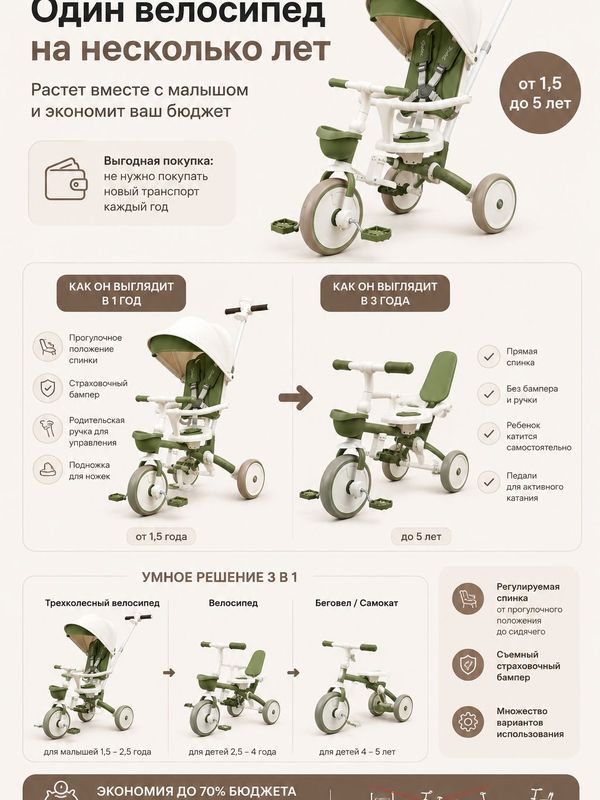 Велосипед трехколесный Dalux 3777 Детский велосипед-трансформер 3в1 Luxmom