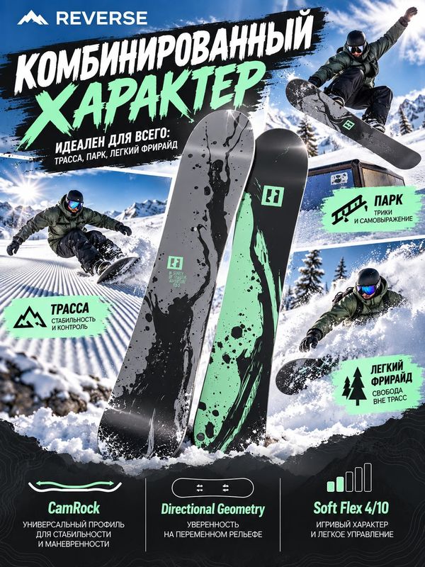 Сноуборд Reverse Splasher 153 см универсальный борд с мягкой жесткостью (4/10) и комбинированным прогибом CamRock