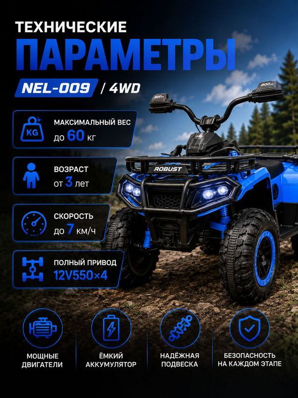 Электроквадроцикл детский NEL-009, 4WD (полный привод), мощный внедорожник для детей до 60 кг, синий