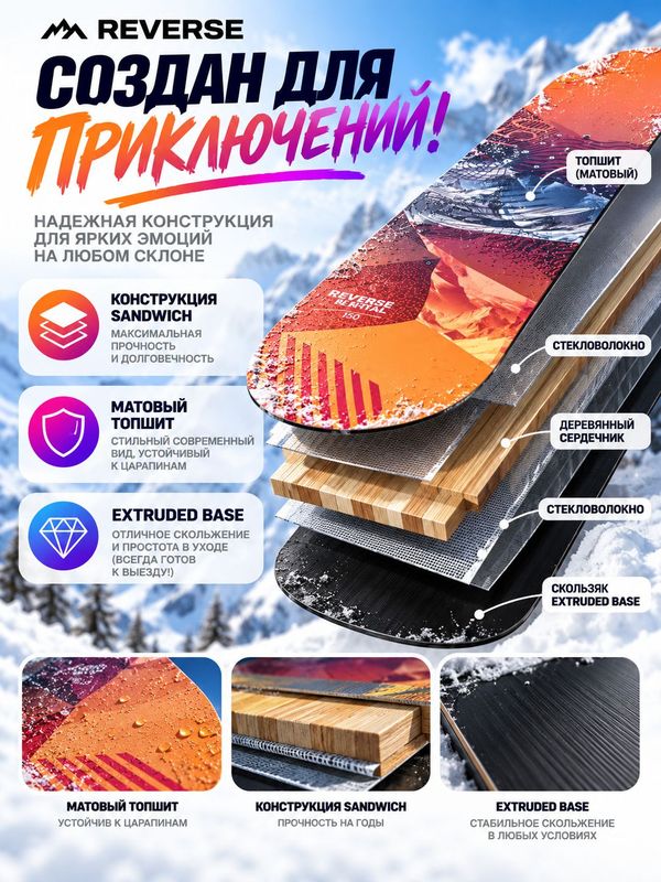 Сноуборд Reverse Rental, универсальный, геометрия Twin, прогиб Flat, уровень Intermediate, 150 см, оранжевый
