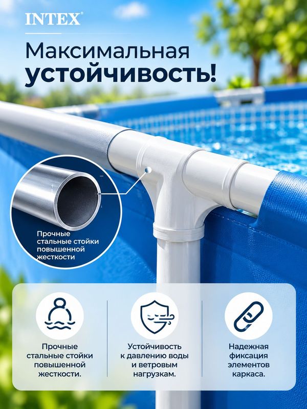 Бассейн каркасный Intex Metal Frame, 366х76 см, для дачи и сада, детский и взрослый, синий