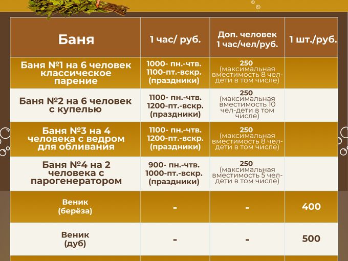 Прайс бани