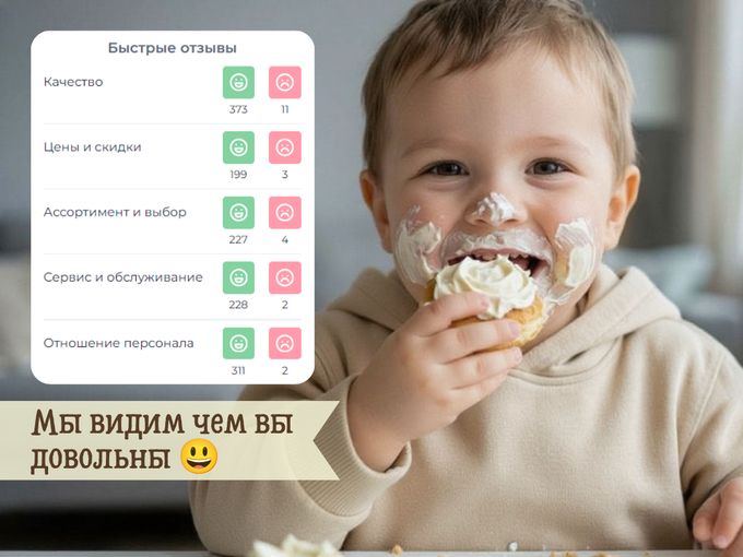 Спасибо за Ваши отзывы! 🫶