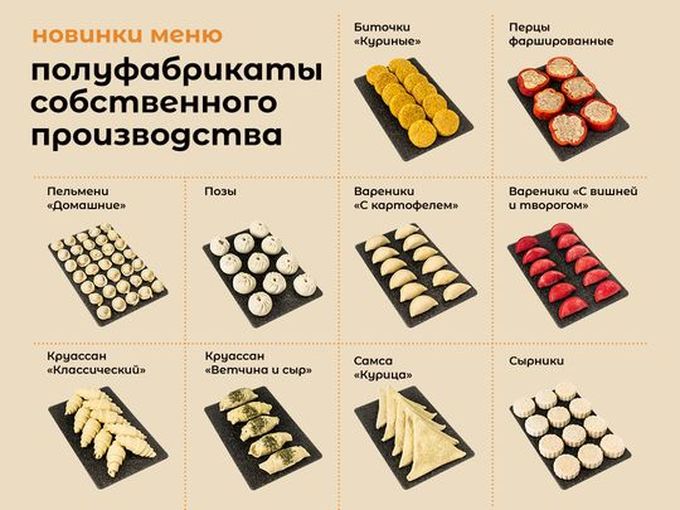 🥟ПОЛУФАБРИКАТЫ НА ДЫБОВСКОГО🥟