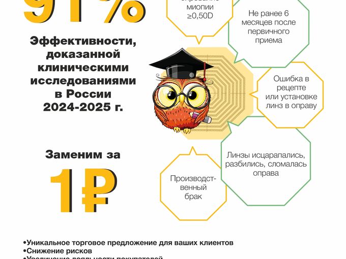 -  15% на лечебные линзы для  детей !