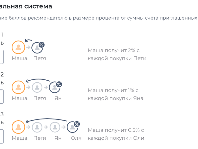 Пригласи друга и получай бонусы