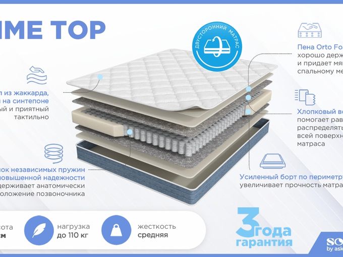 Номинация 🥇"Товар ГОДА"