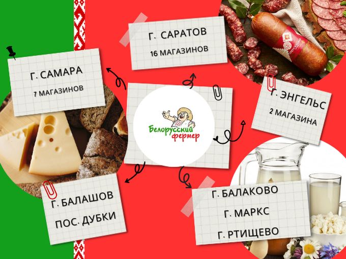 АДРЕСА МАГАЗИНОВ