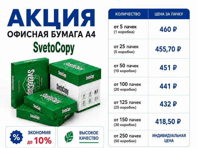 Чем больше бумаги — тем ниже цена! 📄✅
