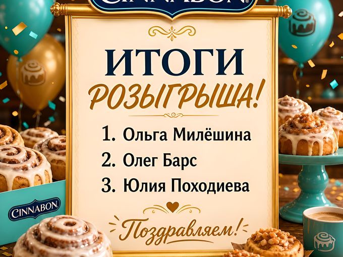Итоги Розыгрыша!