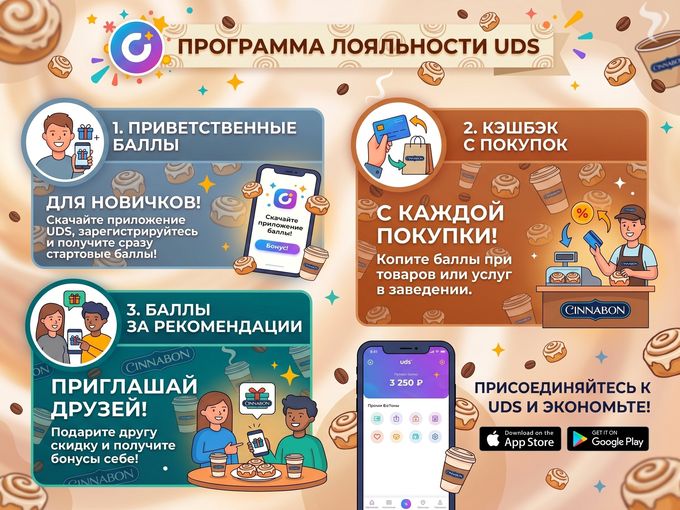 «Как получить от нас максимум?»