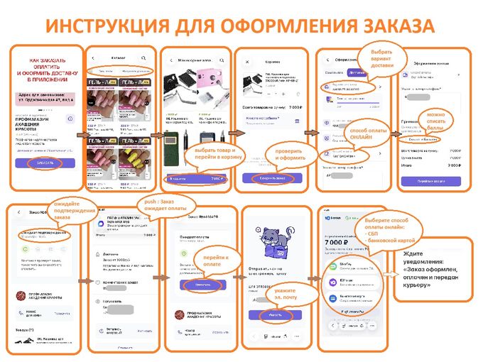 КАК ЗАКАЗАТЬ ТОВАР В ПРИЛОЖЕНИИ?