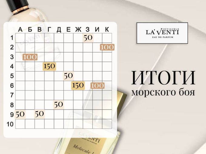 ПОЗДРАВЛЯЕМ ПОБЕДИТЕЛЕЙ 🤩