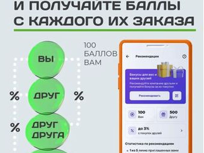 Дарим баллы за рекомендации!