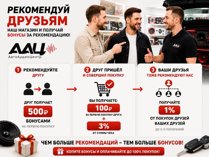🎁Рекомендуй друзьям ААЦ, получай бонусы
