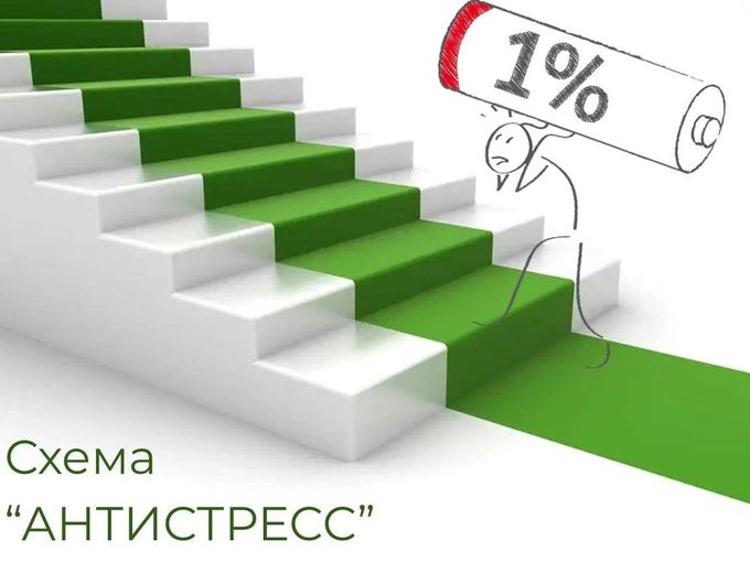 Рабочая схема от стресса💪