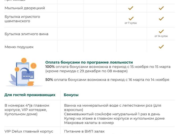 Новые условия программы лояльности.