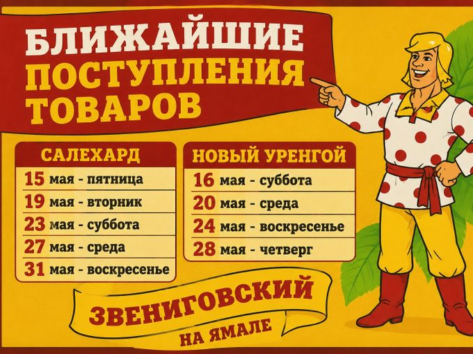 График свежих поступлений