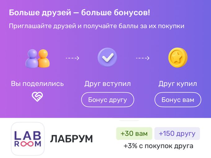 Ваши бонусы за покупки родни или друзей