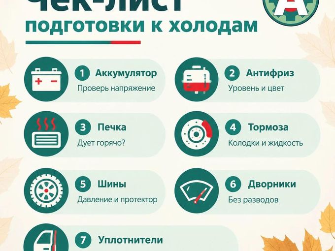 Чек-лист для иномарки