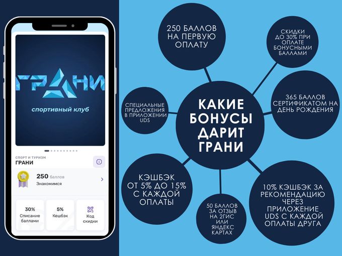 💰 КАКИЕ БОНУСЫ БОНУСЫ ДАРИТ ГРАНИ