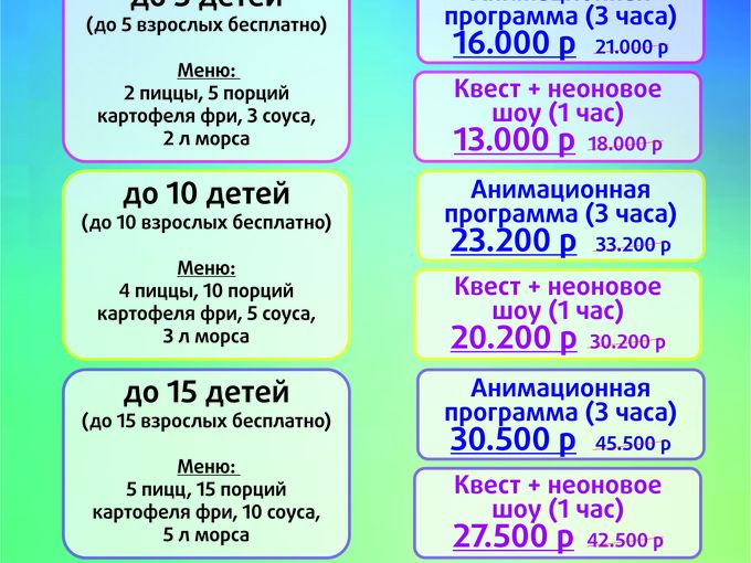 День Рождения в Аквапарке Дружба!