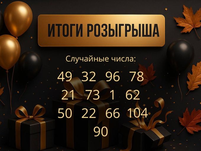 УРА 🎉 ИТОГИ РОЗЫГРЫША 🔥