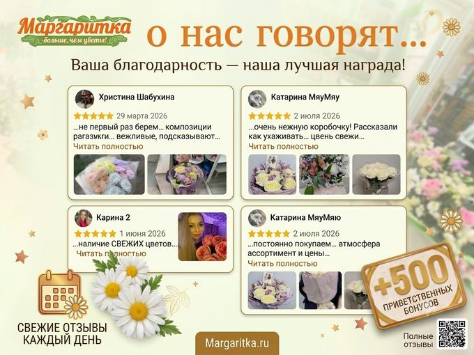 ✨ Что о нас говорят? 🤔